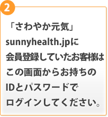 2.「さわやか元気」sunnyhealth.jpに会員登録していたお客様はこの画面からお持ちのID・とパスワードでログインしてください。