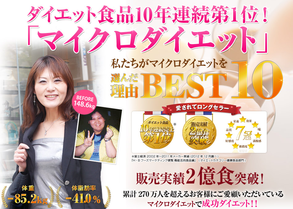 ダイエット食品10年連続第1位!「マイクロダイエット」私たちがマイクロダイエットを選んだ理由BEST10 販売実績2億食突破!