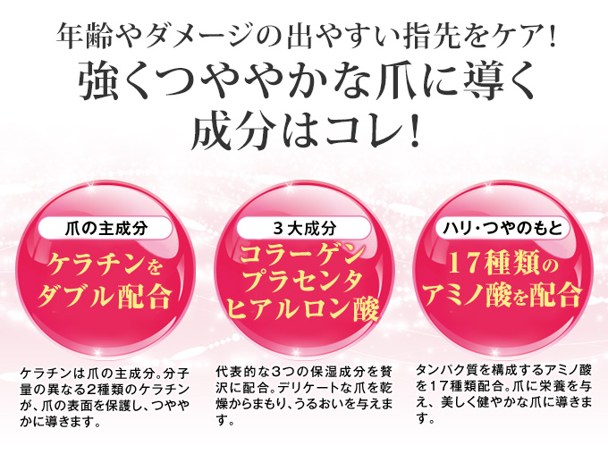 年齢やダメージの出やすい指先をケア！強くつややかな爪に導く美容成分はコレ！（１）ケラチンをダブル配合（２）コラーゲン、プラセンタ、ヒアルロン酸（３）１７種類のアミノ酸を配合
