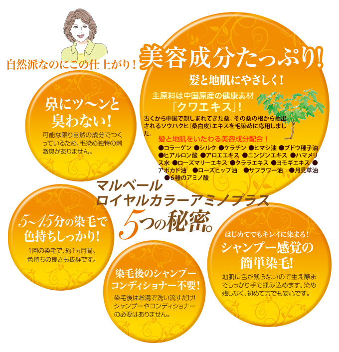 マルベール　ロイヤルカラーアミノプラス　レッドブラウン マルベールロイヤルカラーアミノプラス【白髪染め・医薬部外品