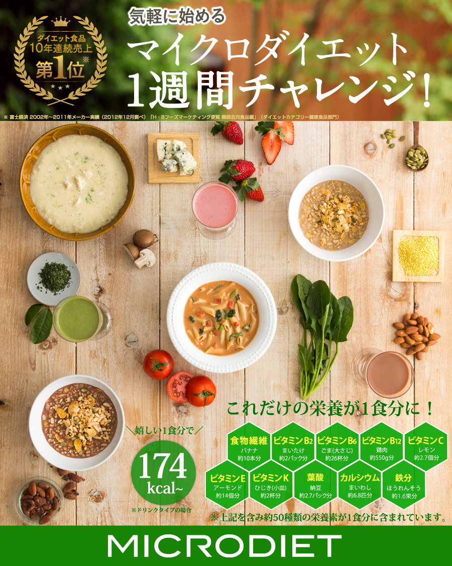 MICRODIET 1week challenge