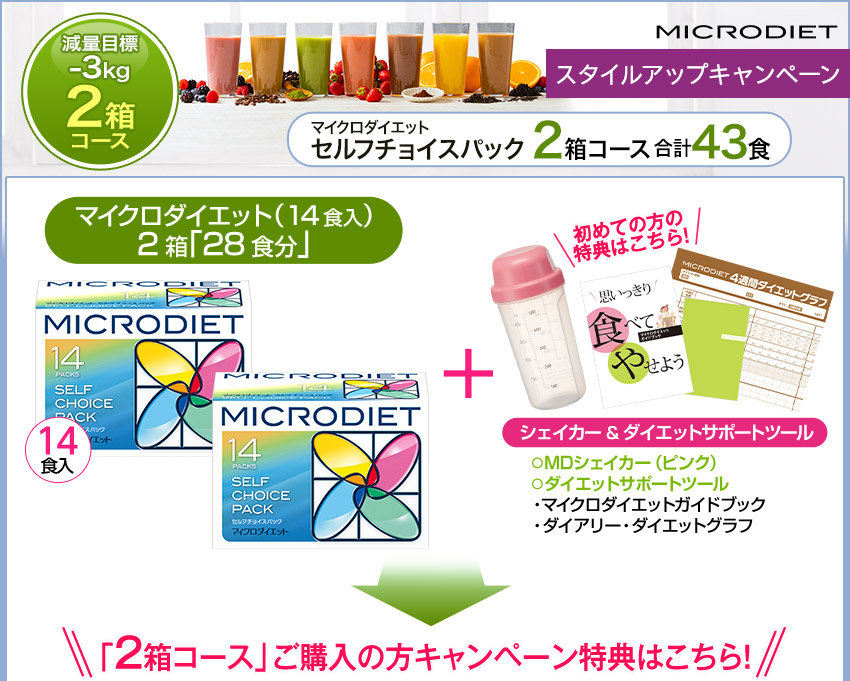 目標-3キロ