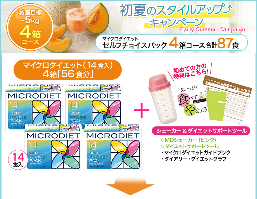 目標-5キロ
