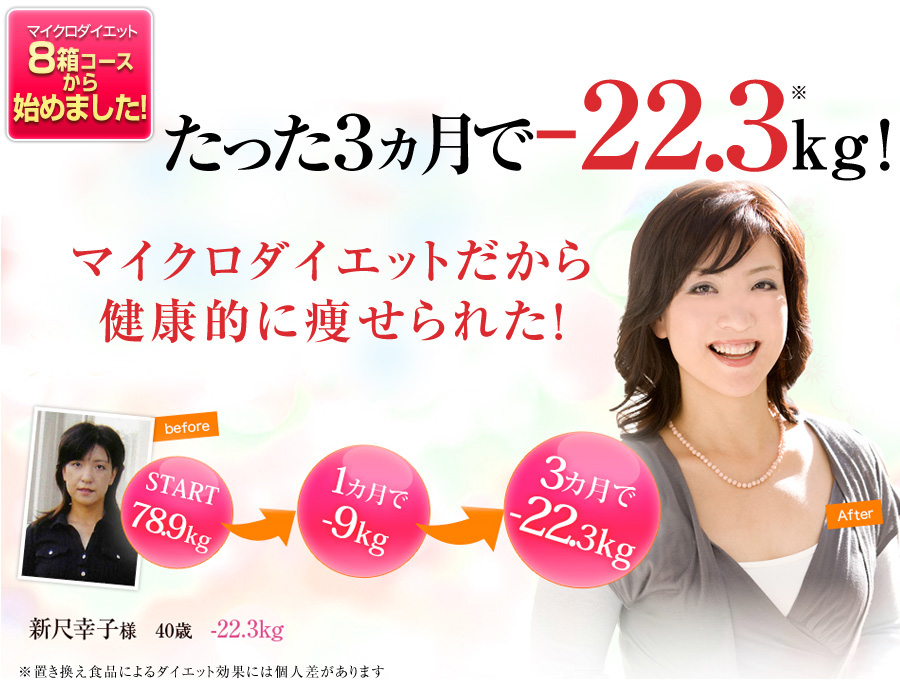 たった３ヵ月で–２２.３kg！マイクロダイエットだから、健康的に痩せられた！