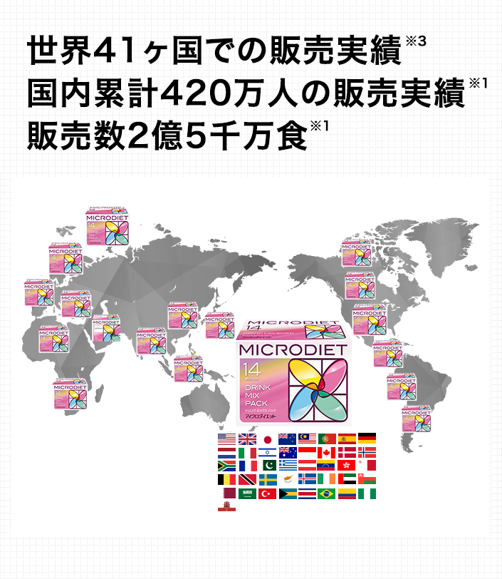 続けるほどに断然お得な完全栄養食の置き換えダイエット「定期 続けるほどに断然お得な完全栄養食の置き換えダイエット「定期