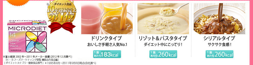販売実績1億3000万食突破！
