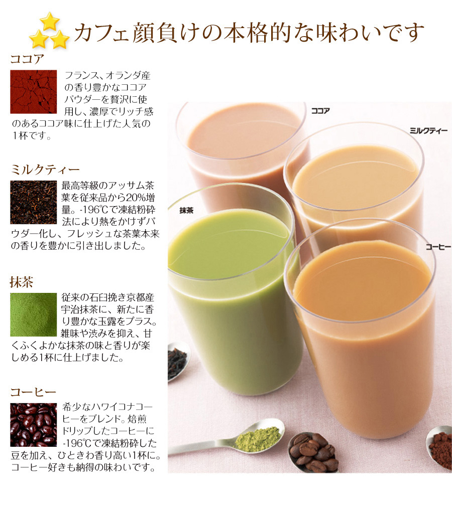 カフェ顔負けの本格的な味わいですココア フランス・オランダ・日本産の3種のココアパウダーを独自比率でブレンド。さらにココアパウダーを10%増量し濃厚なカカオの風味を贅沢に閉じ込めました。ミルクティー 最高級ランクのアッサム茶葉を従来品から20%増量。-196℃の凍結粉砕法により熱をかけずパウダー化し、フレッシュな茶葉本来の香りを豊かに引き出しました。抹茶 従来からの石臼挽き京都産宇治抹茶に、新たに香り豊かな玉露抹茶をプラス。雑味や渋みを抑え、甘くふくよかな抹茶の味と香りが楽しめる1杯に仕上がりました。コーヒー 希少なハワイコナコーヒーを使用。焙煎ドリップしたコーヒーに-196℃で凍結粉砕した豆を加え、ひときわ香り高い1杯に。コーヒー好きも納得の味わいです。