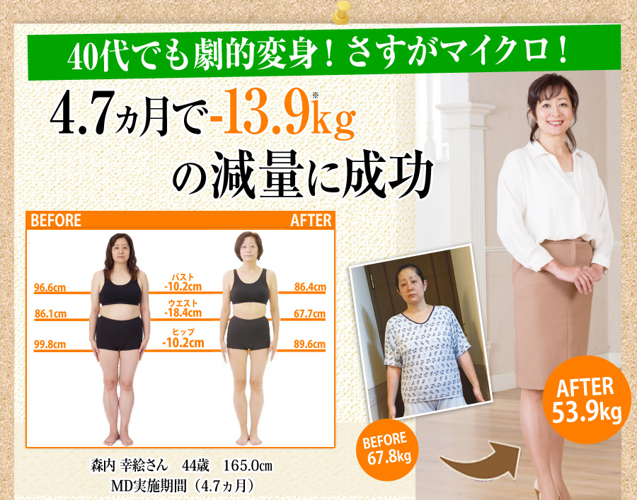 4.7ヵ月で-13.9kgの減量に成功！森内幸絵さん 44歳 165.0cm MD実施期間（4.7ヵ月）