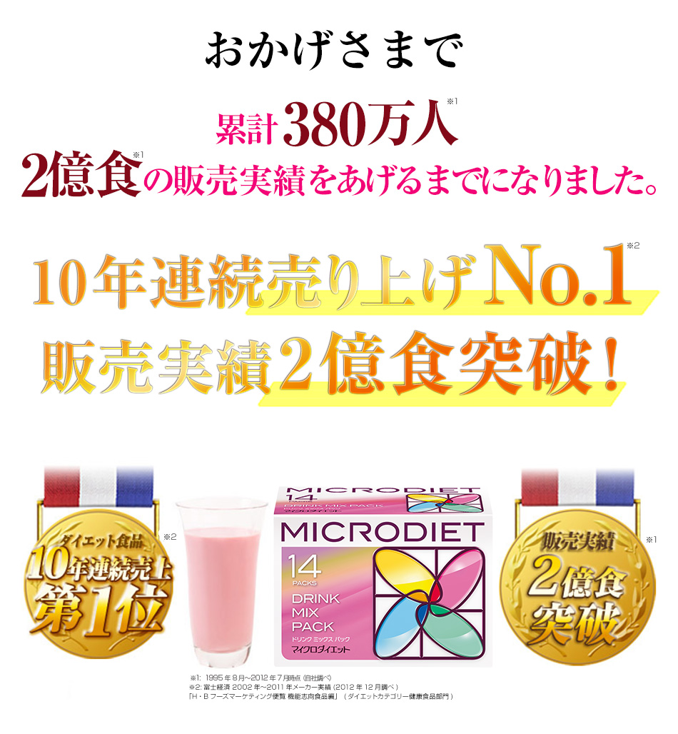 10年連続売上no1のマイクロダイエット スマートフォン版 マイクロダイエット公式サイト