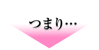 つまり