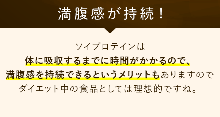 ソイプロテインは体に吸収するまでに時間がかかるので、満腹感を持続できるというメリットもありますのでダイエット中の食品としては理想的ですね。