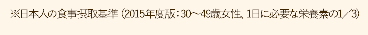 ※日本人の食事摂取基準(2015年度版:30~49歳女性、1日に必要な栄養素の1/3)